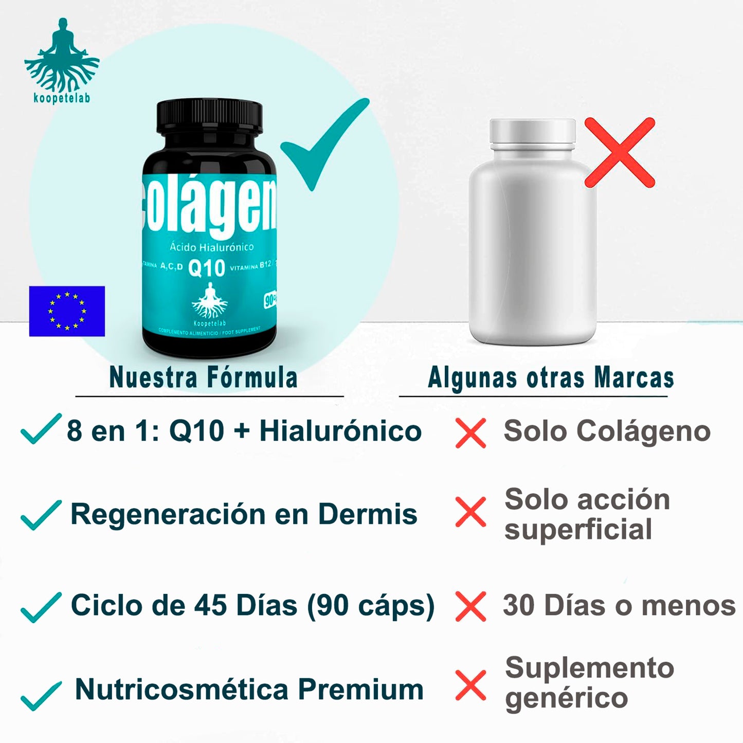 Fórmula Beauty de Colágeno con Acido Hialurónico