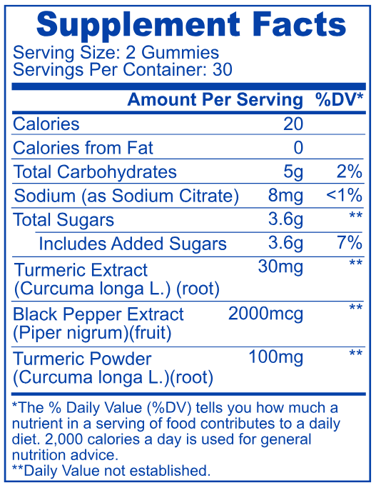 Turmeric Gummies (Included in Bundle)