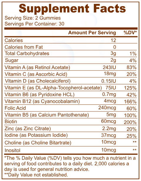 Multivitamin Bear Gummies (Included in Bundle)