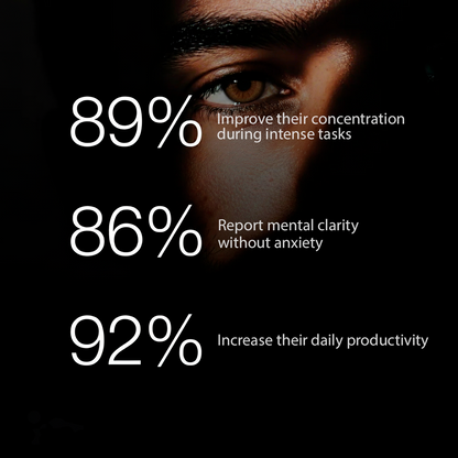 Powerful, High-Performance Nootropic for an Unstoppable Mind.