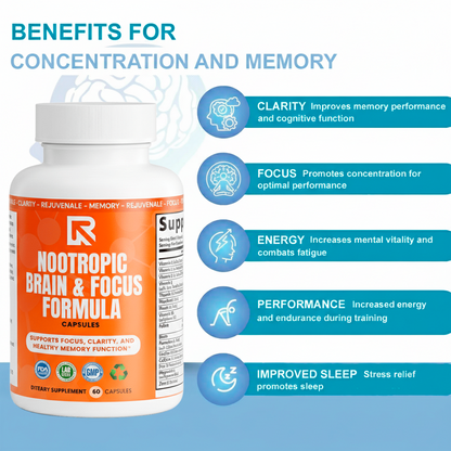 Nootropic Brain & Focus Formula